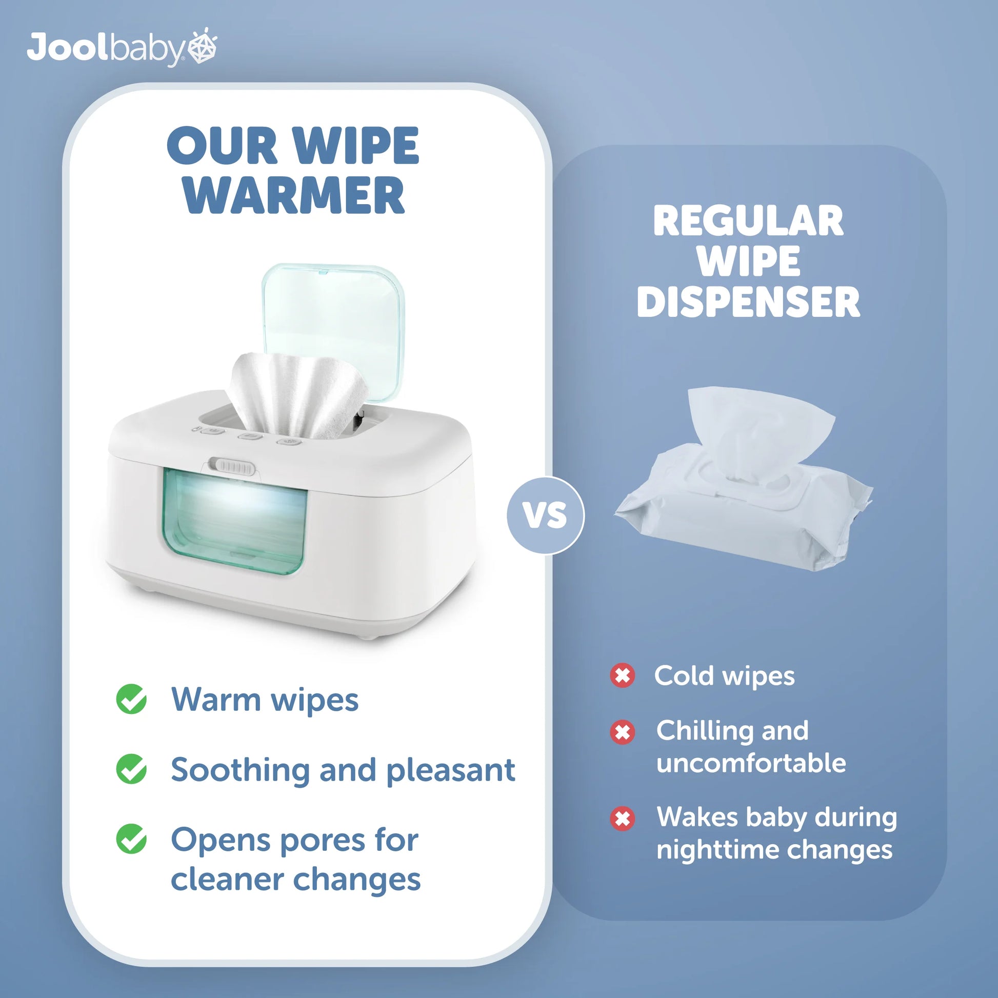 Baby Wipe Warmer & Dispenser with LED Changing Light & On/Off Switch by