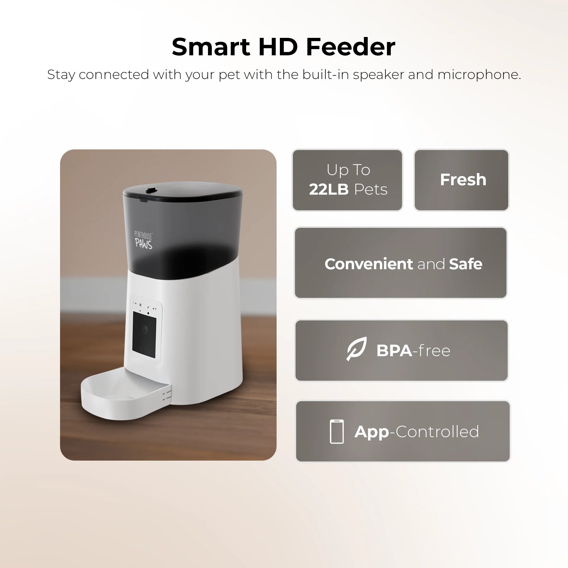 Penthouse Paws Smart HD Automatic Pet Feeder, 6L Dry Food Capacity, 1080P Camera, 2-Way Audio, Scheduled Meals, Backup Power, Easy to Clean, Anti-Jam Design for Cat and Dog, White